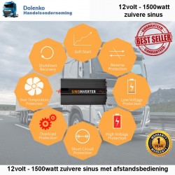 Inverter 12v AC / 220v DC 1500w Zuivere Sinus