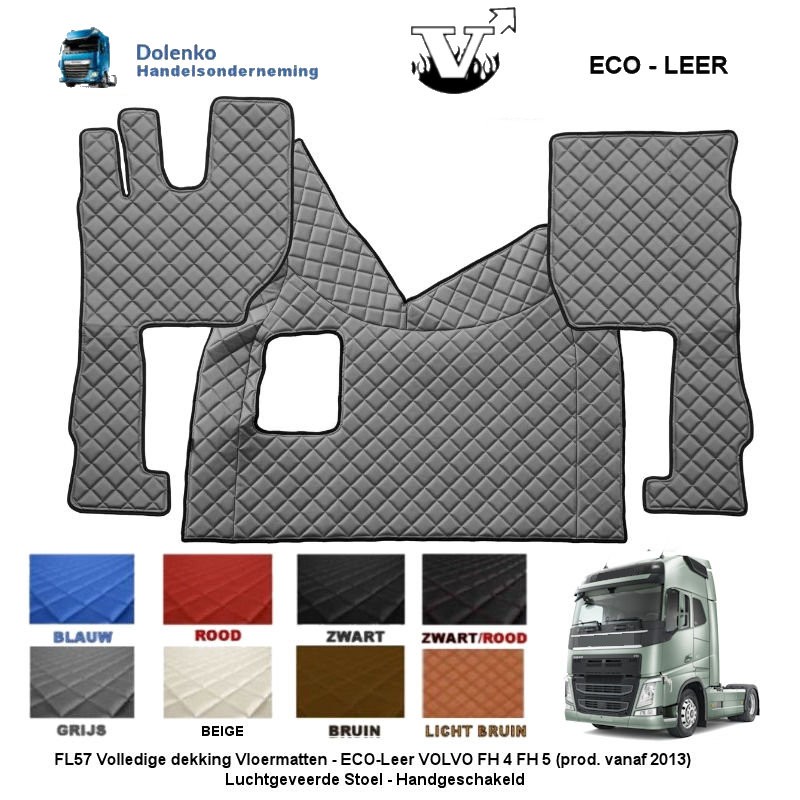 VOLVO FH4 - FH5 2015 - ... SCHALTGETRIEBE TUNNELABDECKUNG UND FUSSMATTEN FL57-SM57