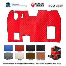 RENAULT ECO LEER TUNNELHOEZEN EN VLOERMATTEN VOLLEDIGE DEKKING