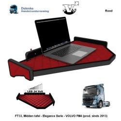 FT33, Center Table  VOLVO FM4 (prod. sinds 2013)