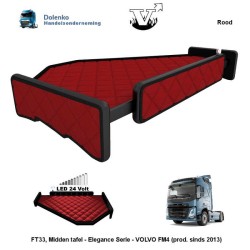 FT33, MIDDEN TAFEL VOLVO FM4 (PROD. SINDS 2013)