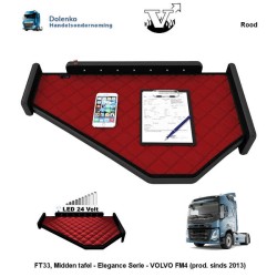FT33, Center Table  VOLVO FM4 (prod. sinds 2013)