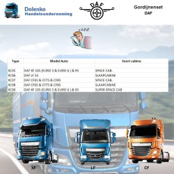 DAF COMPLETE GORDIJNEN SETS LF - CF - XF95 - XF105 - XF106 - XG - XF NG