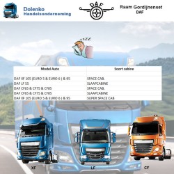 WINDOW CURTAIN SETS DAF XF95 - XF105 -XF106 - CF - LF - XG - XF NG