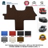 FIAT DUCATO II & CITROEN JUMPER I & PEUGEOT BOXER I (2006 - ..) GL17-KL17
