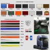SCANIA G-NEXTGEN- Tunnelabdeckung und Fusmatten - Automatik Getriebe - (PROD. 2017-....) FL67-SM67