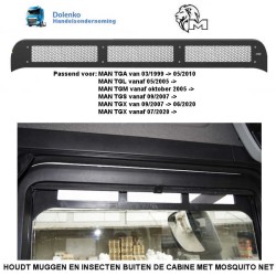 Good night's, sleep better with “Mosquito Net” suitable for MAN