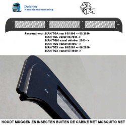 Good night's, sleep better with “Mosquito Net” suitable for MAN