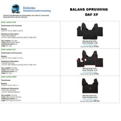 BARGAIN SALE Stock Tunnel Covers and Floor mats for DAF XF105 - XF106