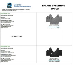 OPRUIMING Uit Voorraad Tunnelhoezen en Vloermatten voor DAF XF105 - XF106