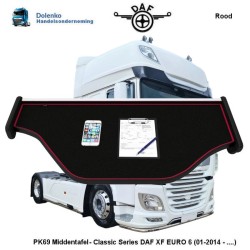PK69 CENTER DASHBOARD TABLE DAF XF EURO 6 CLASSIC SERIE (01-2014-....)