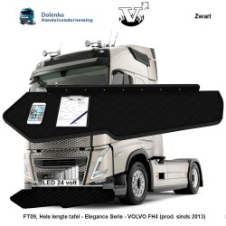 FT09, Hele lengte tafel VOLVO FH4