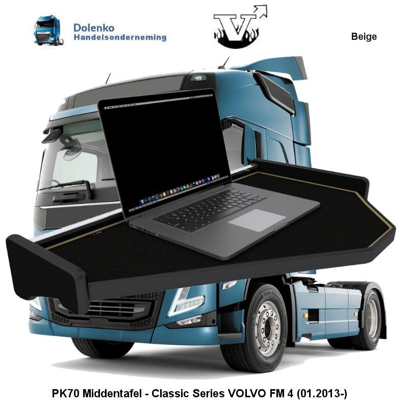 PK70, CENTER DASHBOARD TABLE - CLASSIC SERIES, VOLVO FM4 - FMX4 (2013-.....)