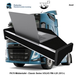 PK70, CENTER DASHBOARD TABLE - CLASSIC SERIES, VOLVO FM4 - FMX4 (2013-.....)